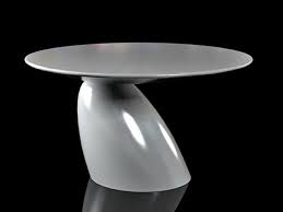 ParabelTable